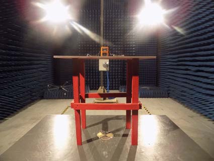 FCC ID 2AI4N-TP20 Test Setup Photos