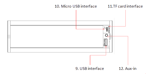 FCC ID 2AI4PBT111 Users Manual