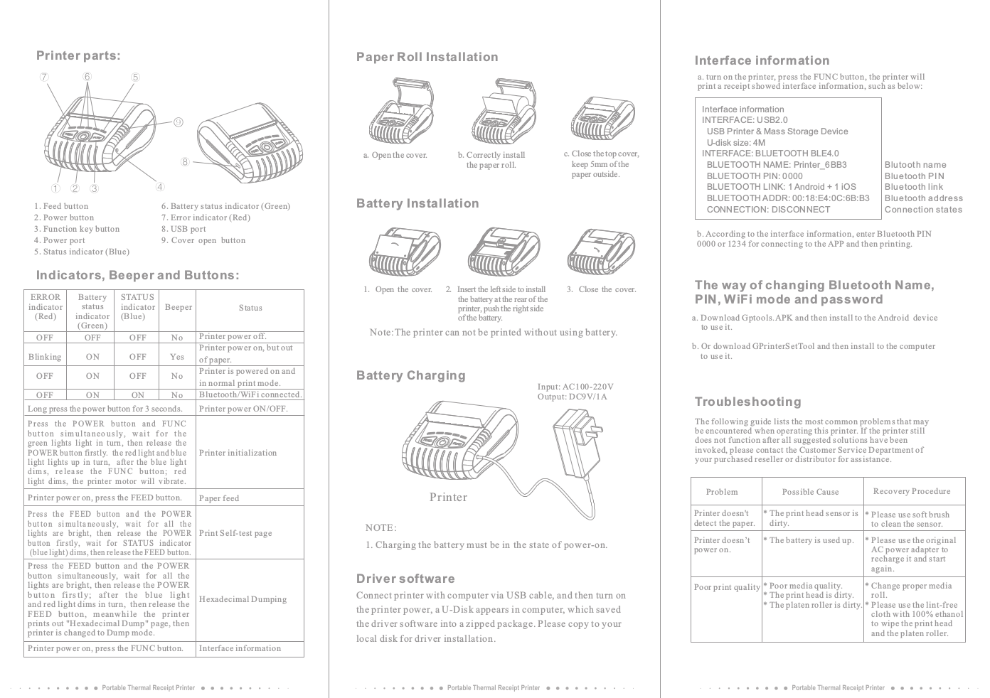FCC ID 2AI5L-BABY380 Users Manual