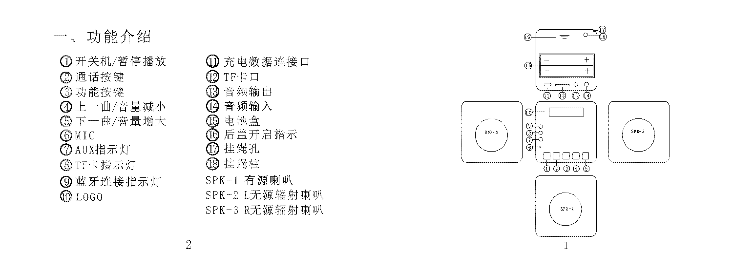 FCC ID 2AI63Z11 Users Manual