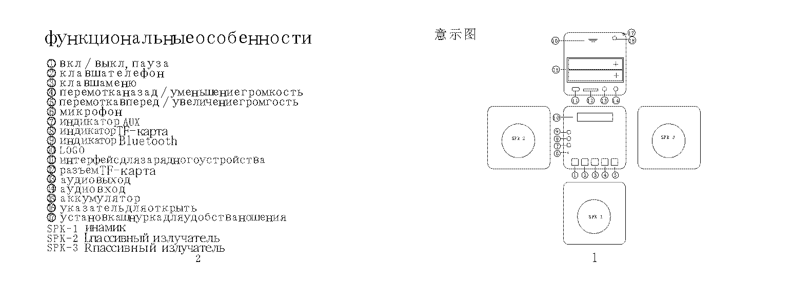 FCC ID 2AI63Z11 Users Manual