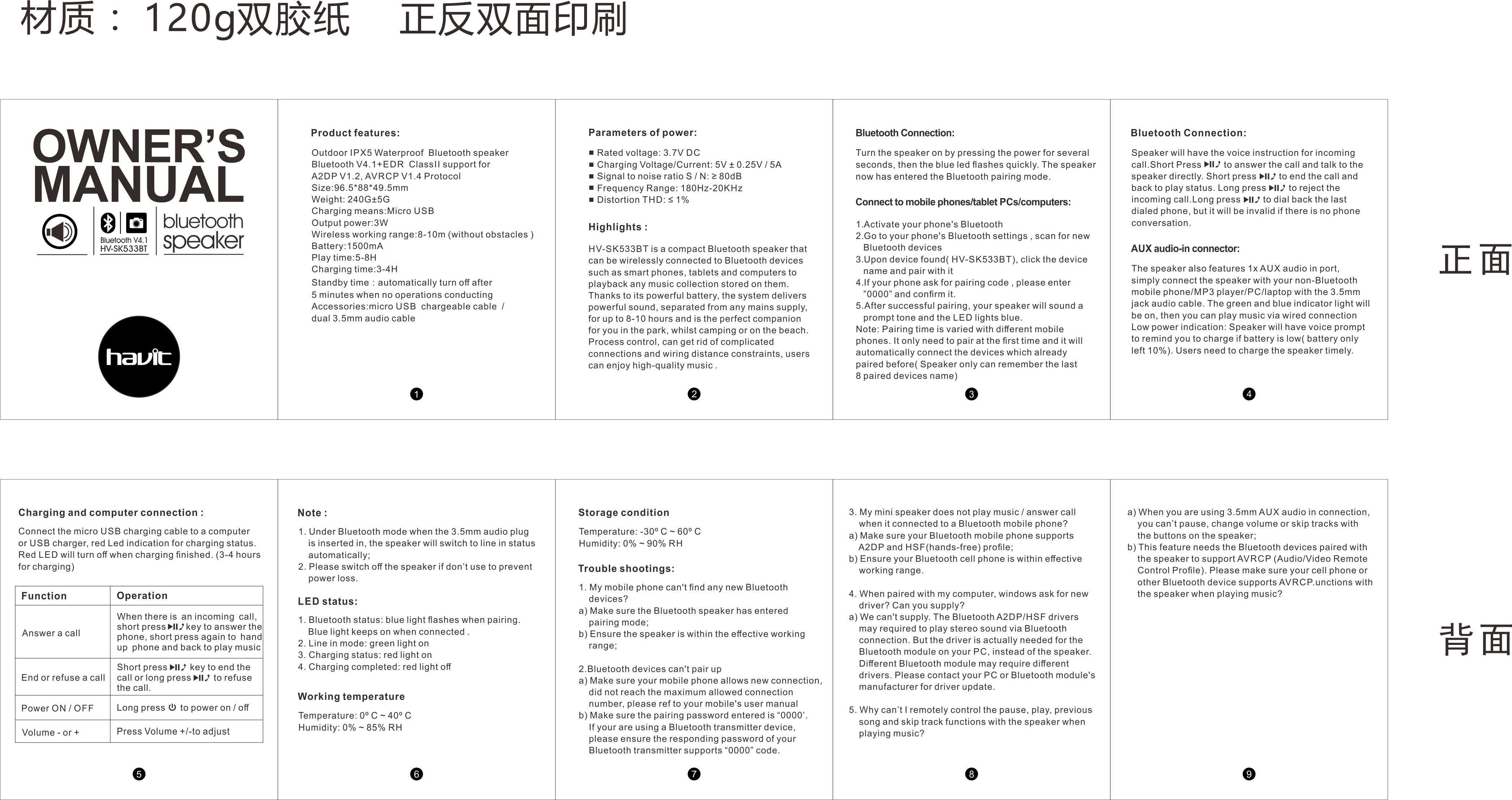 FCC ID 2AI6IHV-SK533BT Users Manual