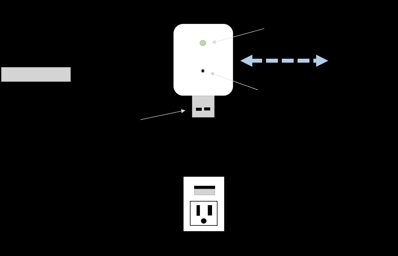 FCC ID 2AI6W-MCRYA01 Users Manual