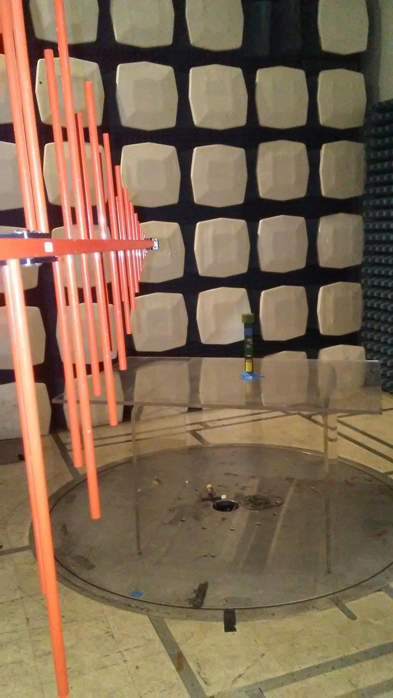 FCC ID 2AI6Y-GRIDLOCKMOD Test Setup Photos