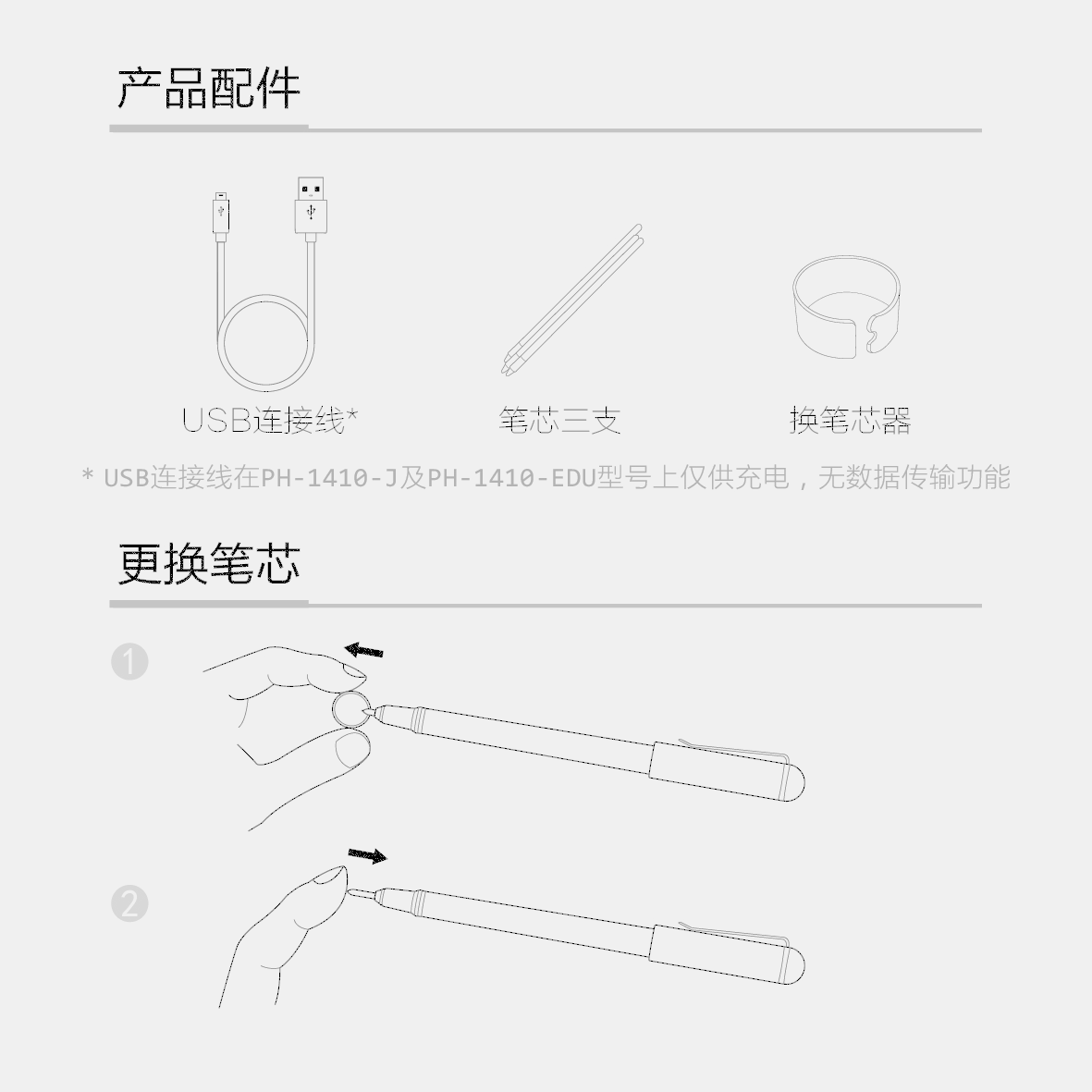 FCC ID 2AI7G-PH1410 Users Manual