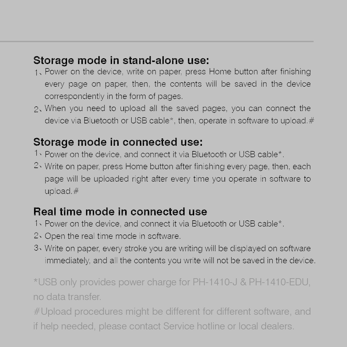 FCC ID 2AI7G-PH1410 Users Manual