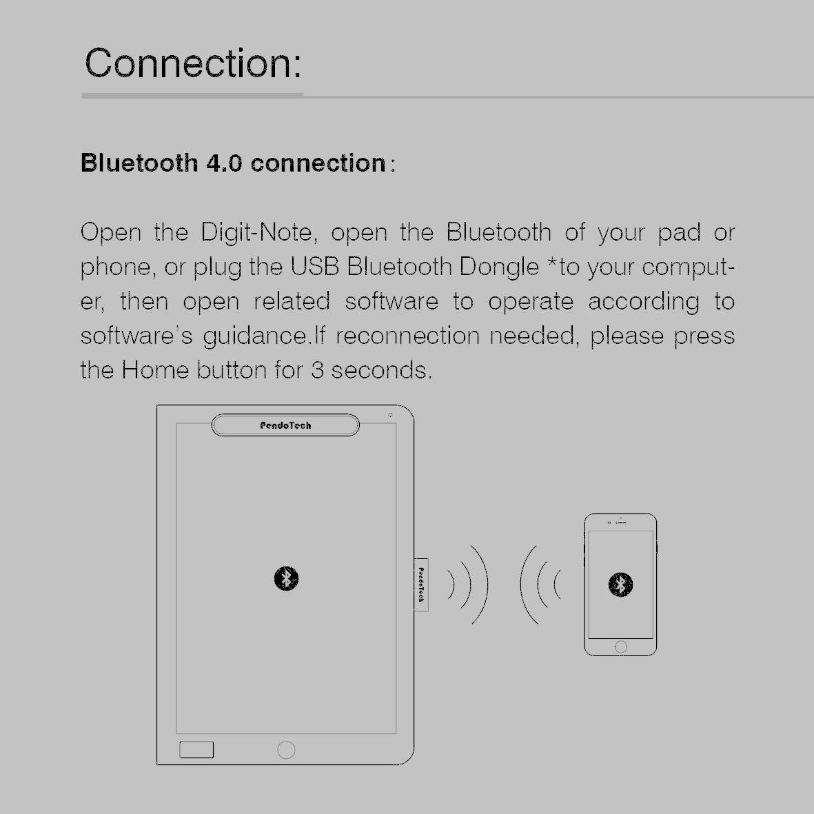 FCC ID 2AI7G-PH1410 Users Manual