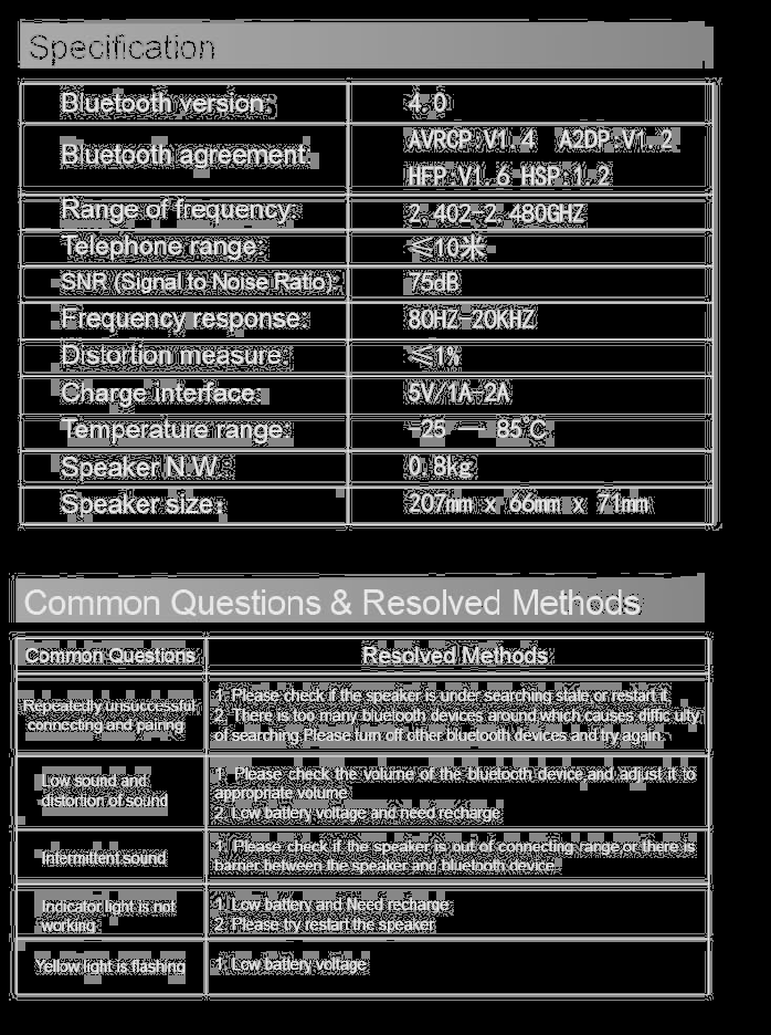 FCC ID 2AI9M-P30 Users Manual