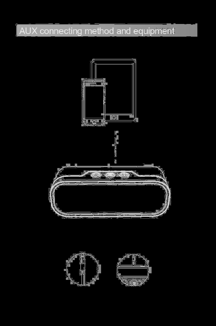 FCC ID 2AI9M-P30 Users Manual