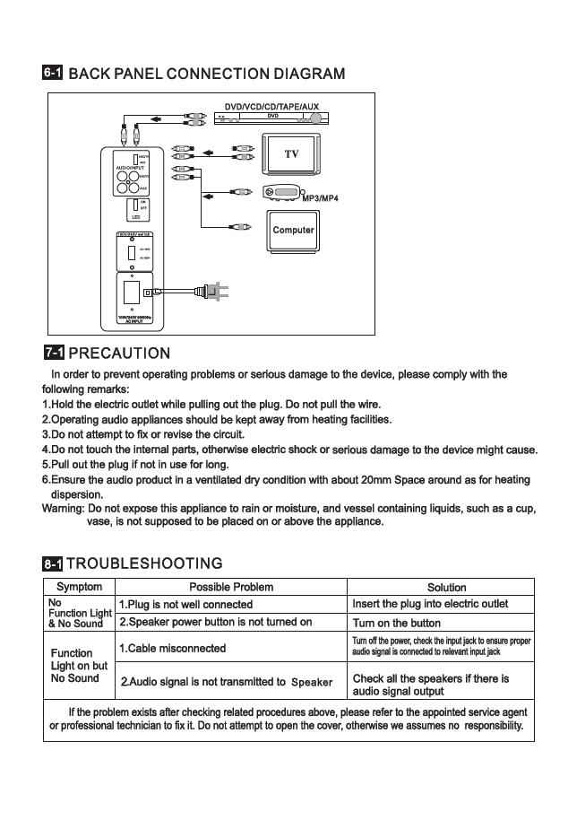 FCC ID 2AI9OSH-291 Users Manual