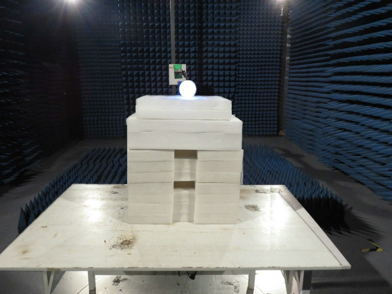 FCC ID 2AIA4HACKABALL Test Setup Photos