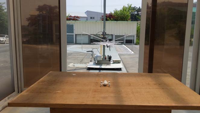 FCC ID 2AICO-LOBIT100F Test Setup Photos