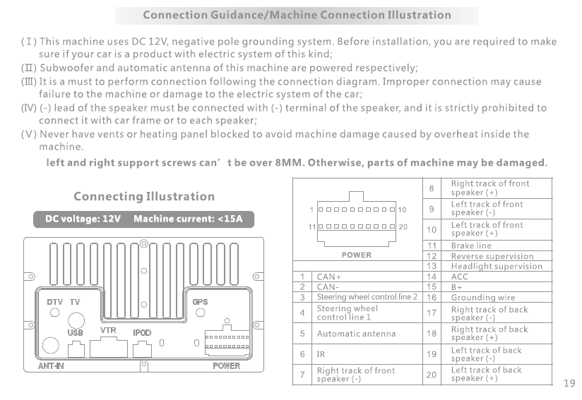 FCC ID 2AIFH6202 Users Manual