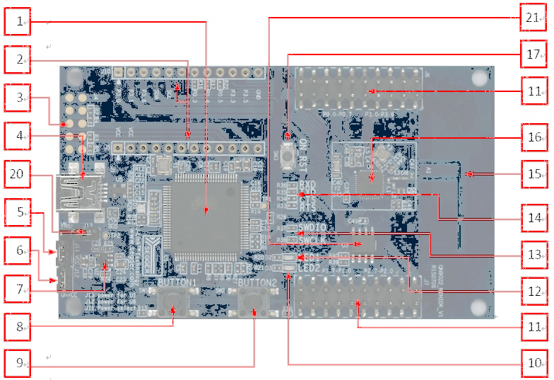 FCC ID 2AIHSQN9022DK Users Manual