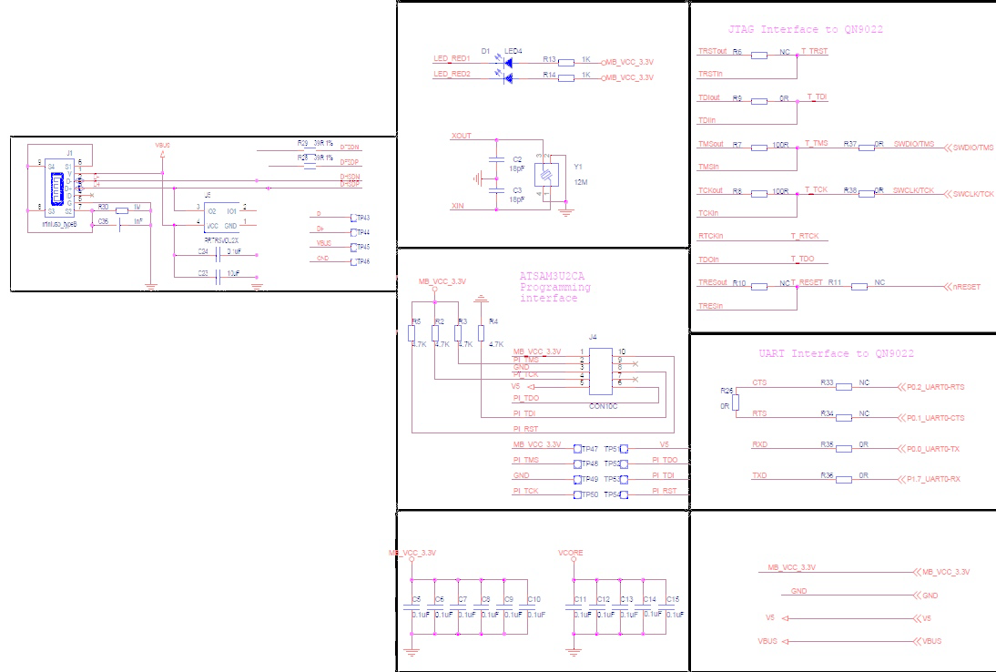 FCC ID 2AIHSQN9022DK Users Manual