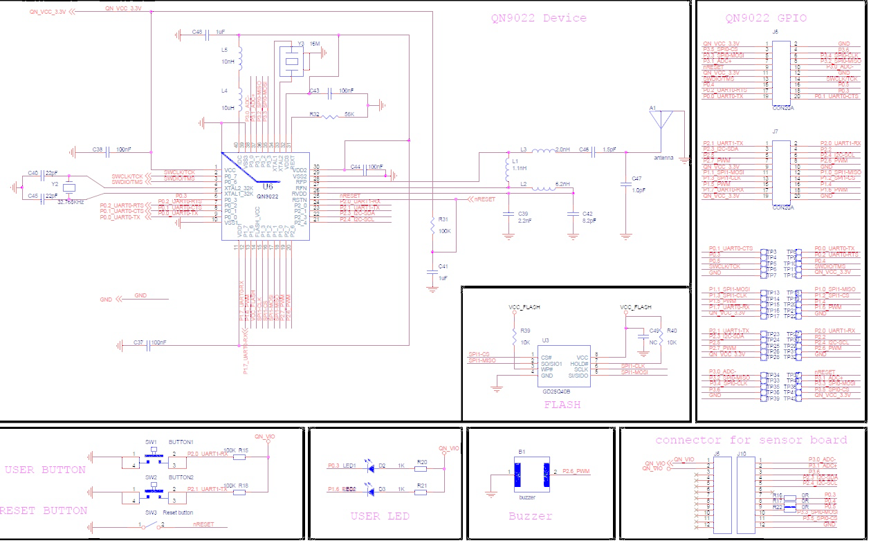 FCC ID 2AIHSQN9022DK Users Manual