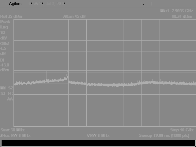 FCC ID 2AIMEX444 Test Setup Photos