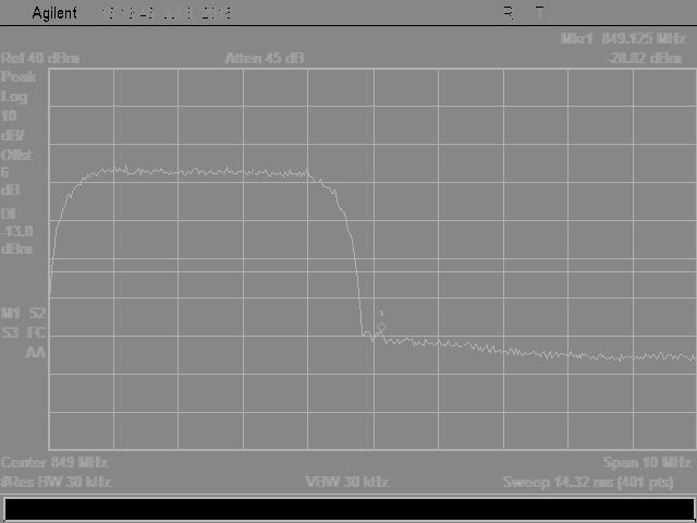 FCC ID 2AIMEX444 Test Setup Photos