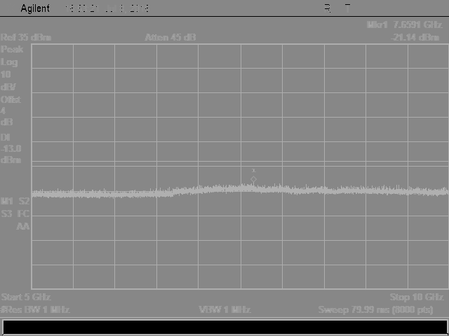 FCC ID 2AIMEX444 Test Setup Photos