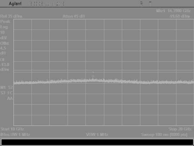 FCC ID 2AIMEX444 Test Setup Photos
