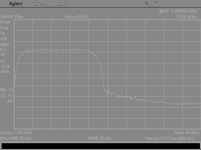 FCC ID 2AIMEX444 Test Setup Photos