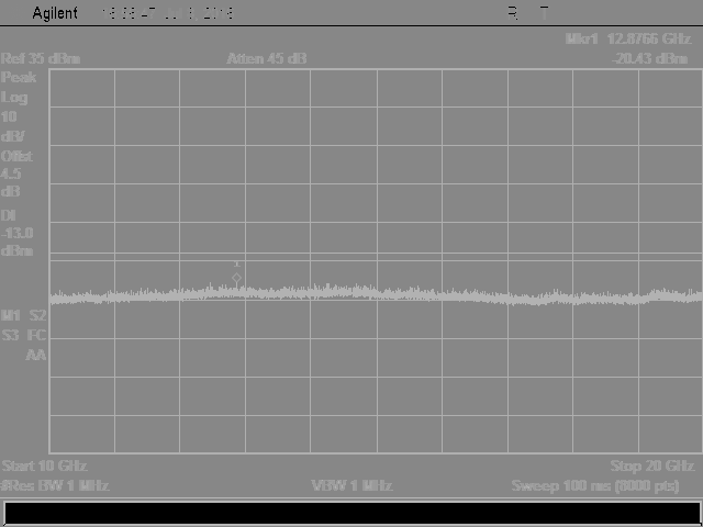 FCC ID 2AIMEX444 Test Setup Photos