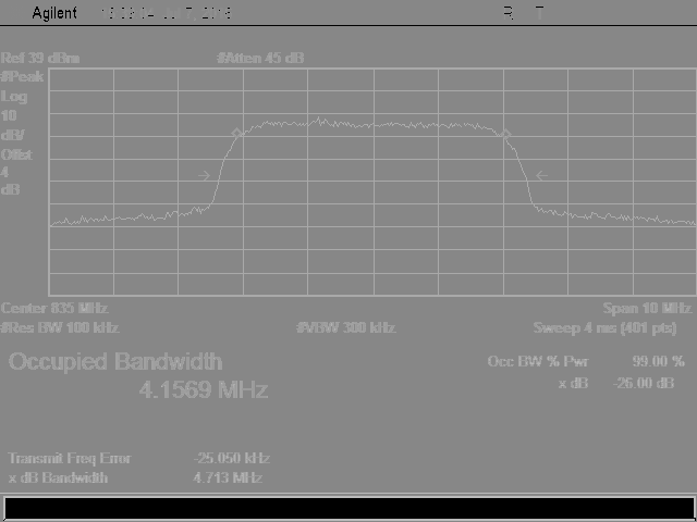 FCC ID 2AIMEX444 Test Setup Photos