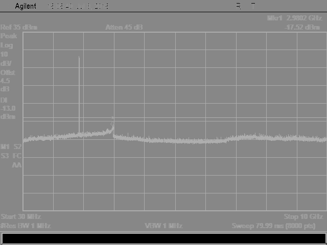 FCC ID 2AIMEX444 Test Setup Photos