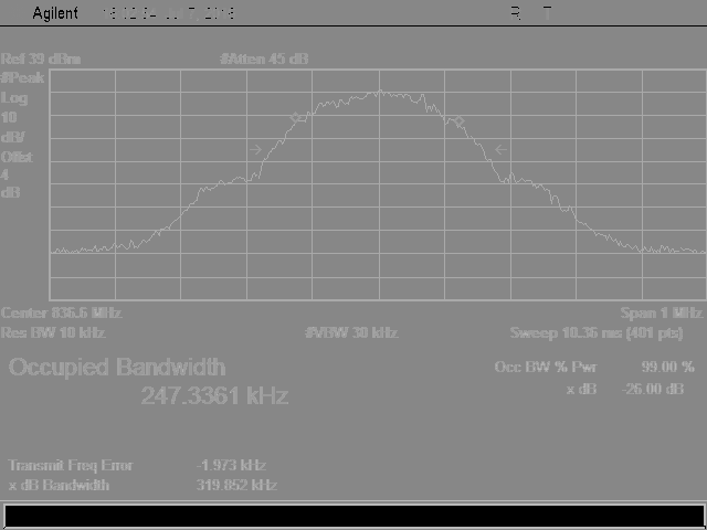 FCC ID 2AIMEX444 Test Setup Photos