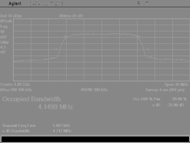 FCC ID 2AIMEX444 Test Setup Photos