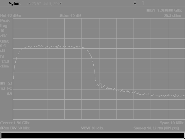 FCC ID 2AIMEX444 Test Setup Photos
