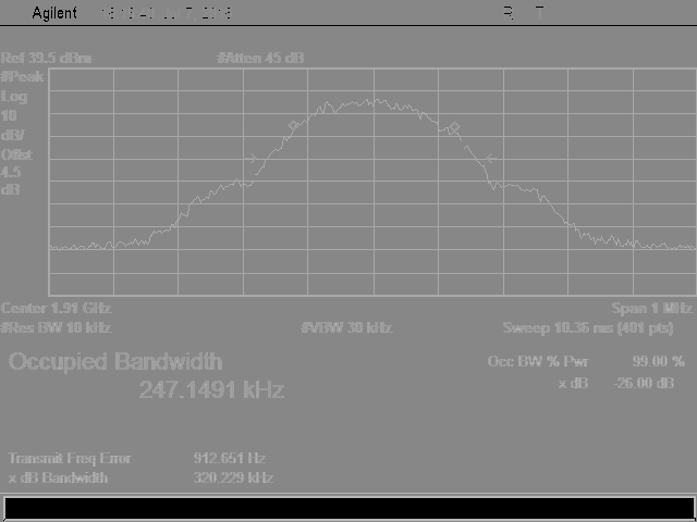 FCC ID 2AIMEX444 Test Setup Photos