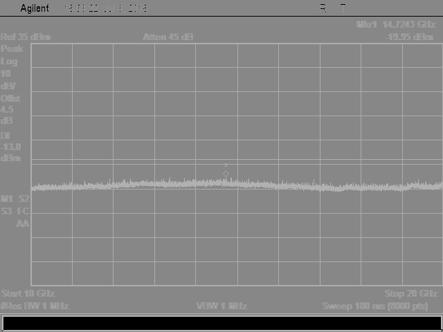 FCC ID 2AIMEX444 Test Setup Photos