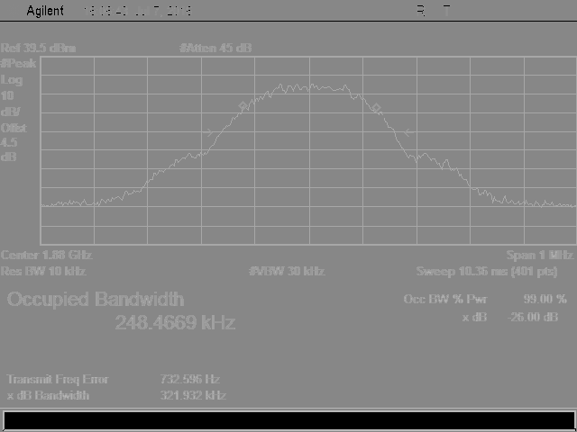 FCC ID 2AIMEX444 Test Setup Photos