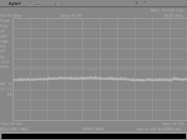 FCC ID 2AIMEX444 Test Setup Photos