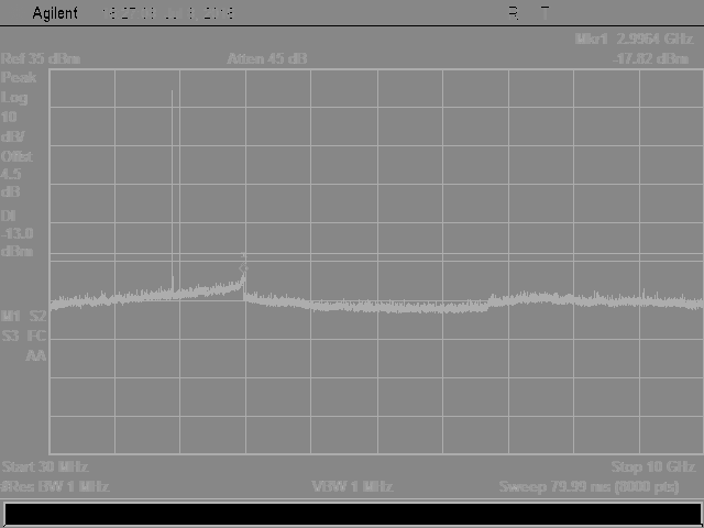 FCC ID 2AIMEX444 Test Setup Photos