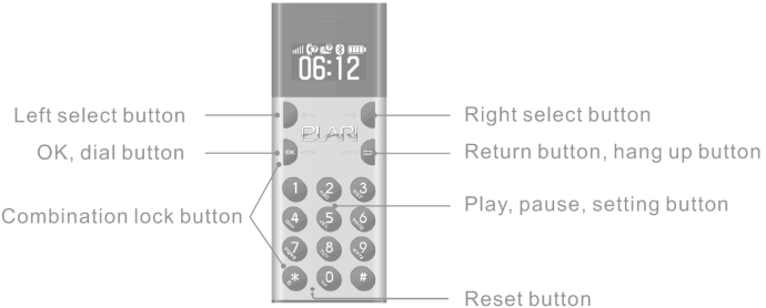 FCC ID 2AIMLMODELNP1 Users Manual