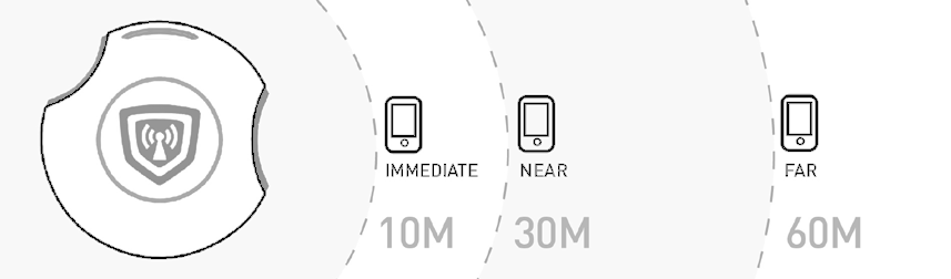 FCC ID 2AIND052576SB Users Manual