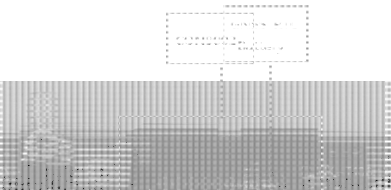 FCC ID 2AINMLINKIT2523HDK Users Manual