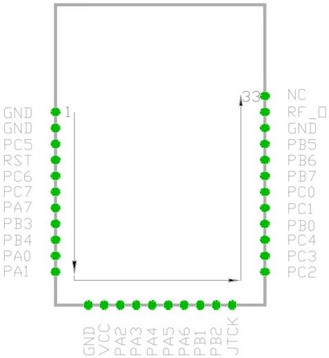 FCC ID 2AINXVC3SMP85 Users Manual