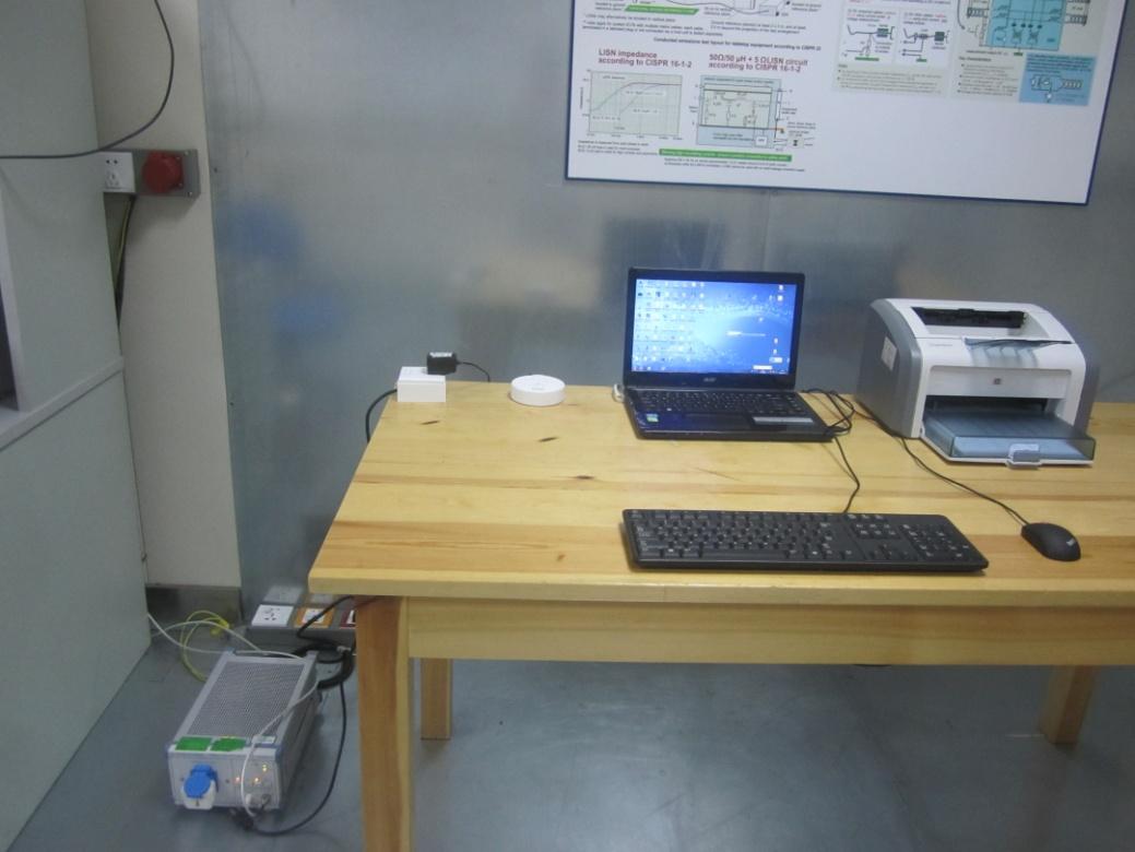 FCC ID 2AIOC-GW01 Test Setup Photos