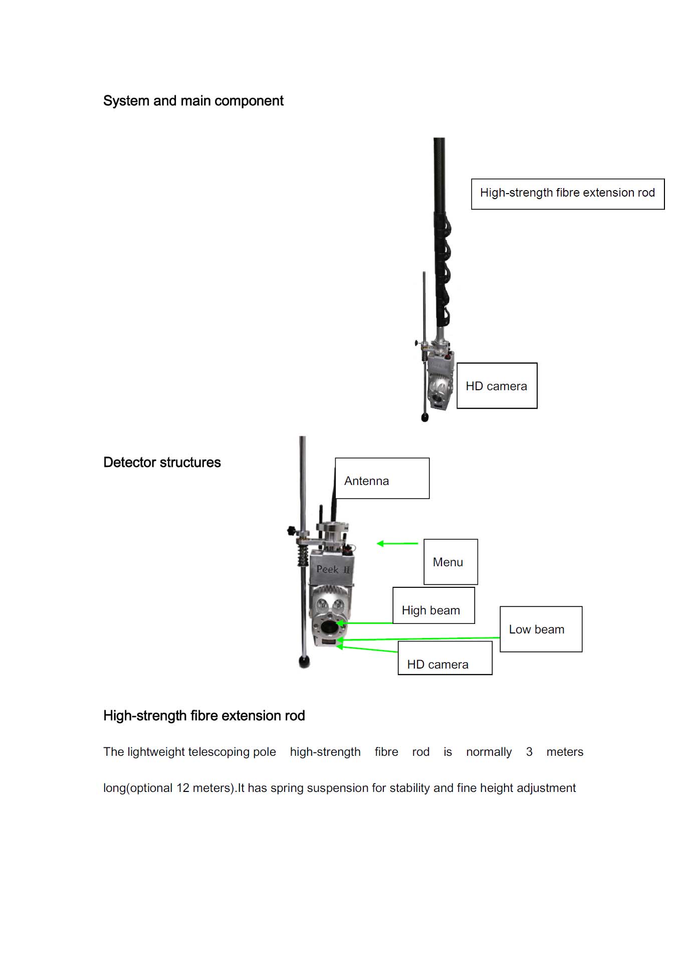 FCC ID 2AIPK-PEEK Users Manual