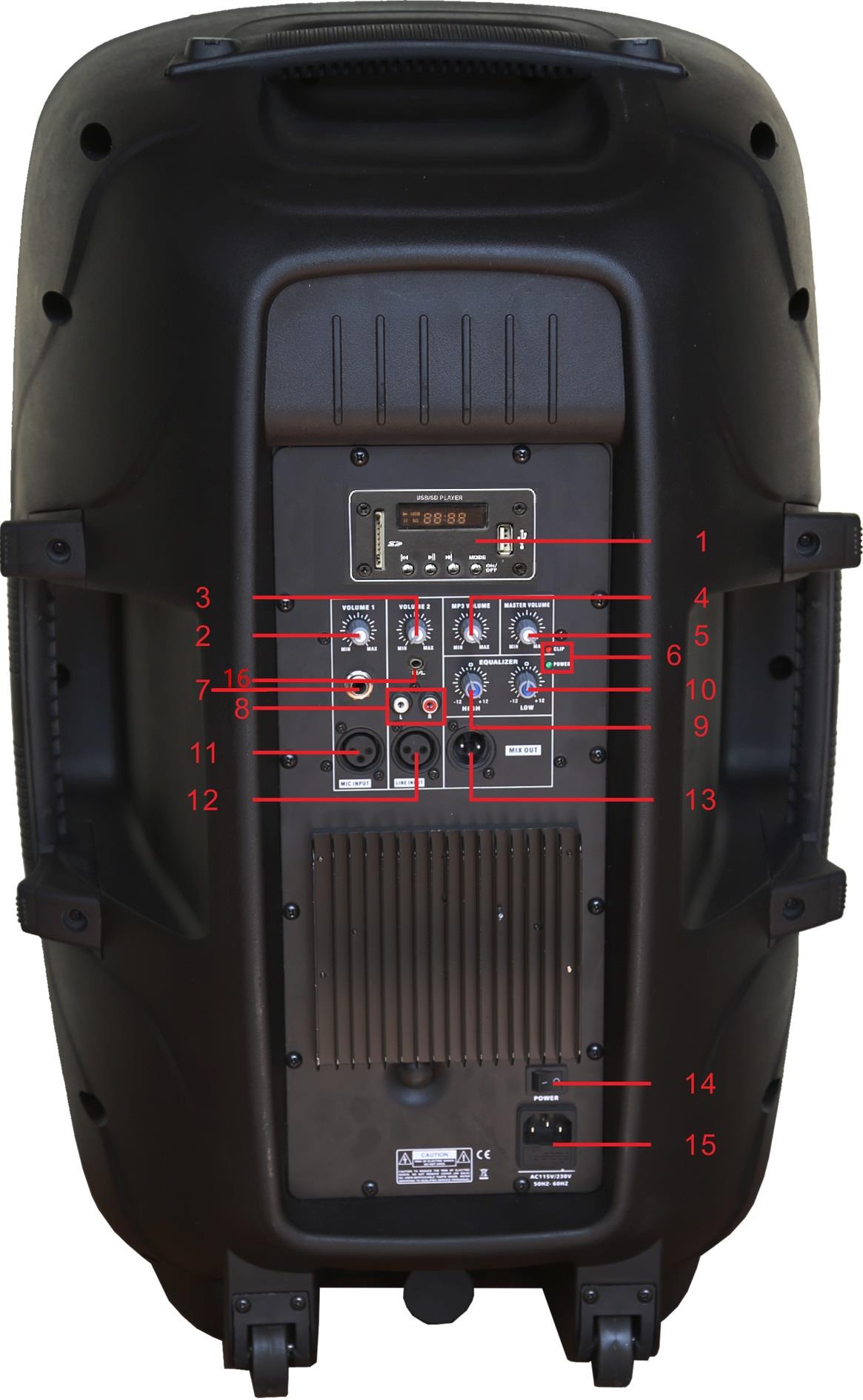 FCC ID 2AIRXEN15UB Users Manual