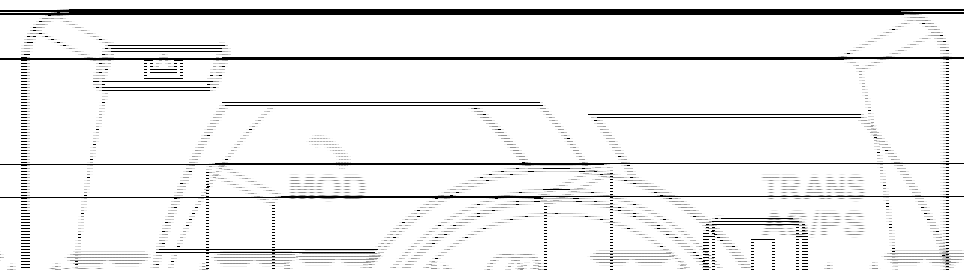 FCC ID 2AIUT-CDXXXX Users Manual