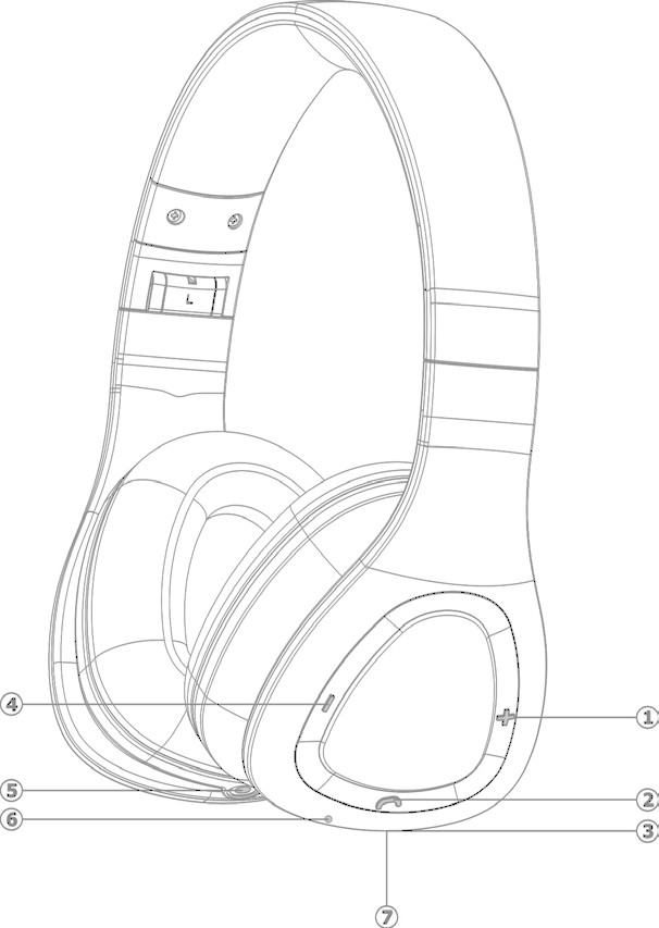 FCC ID 2AIWR-SONOBASS Users Manual