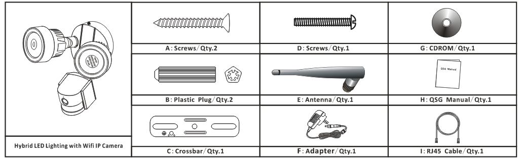 FCC ID 2AIXZC9004DN2 Users Manual