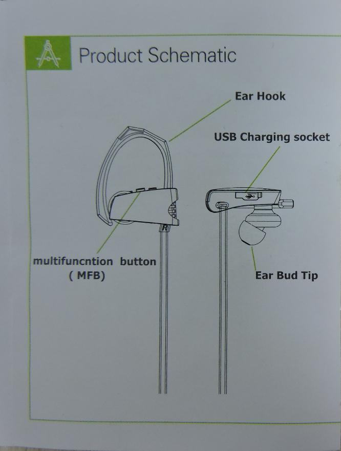 FCC ID 2AJ3FQ9 Users Manual
