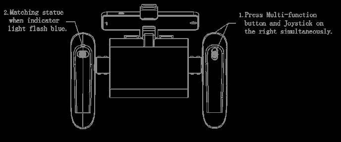 FCC ID 2AJD2-MC Users Manual