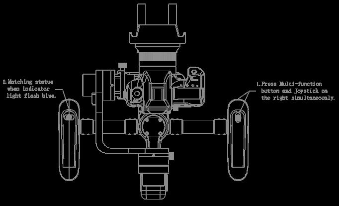FCC ID 2AJD2-MC Users Manual