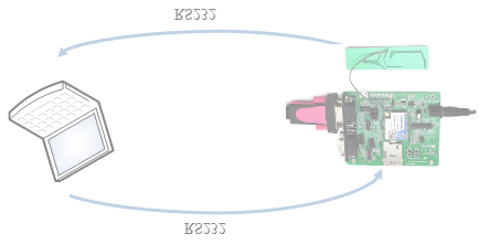 FCC ID 2AJDA-USRGM3 Users Manual